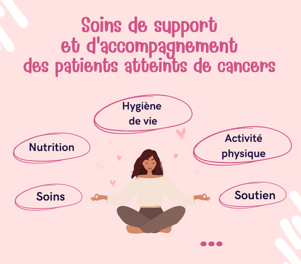 Forum Soins de Support